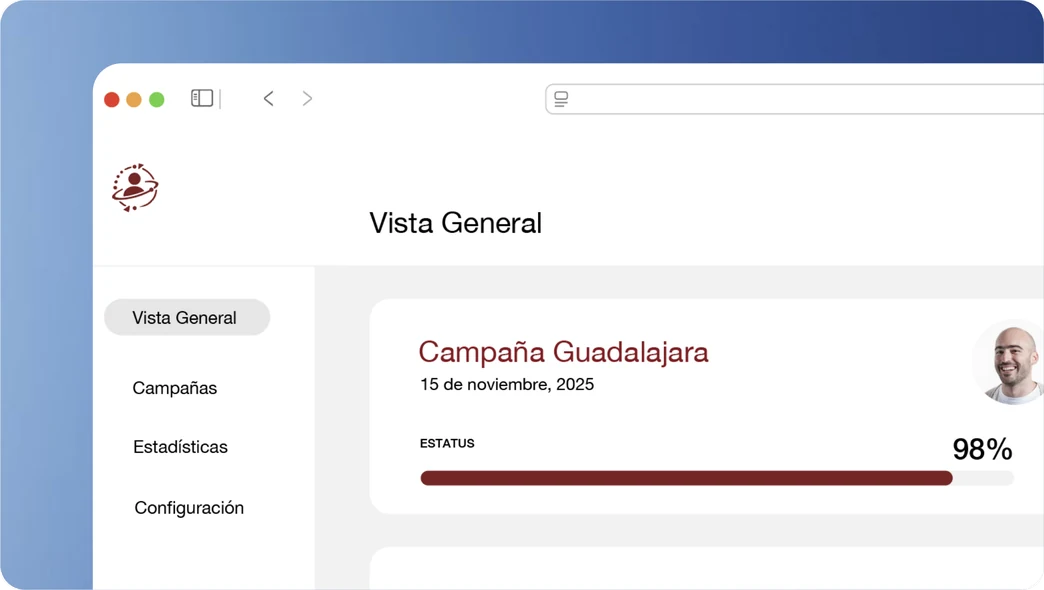 IQONO dashboard